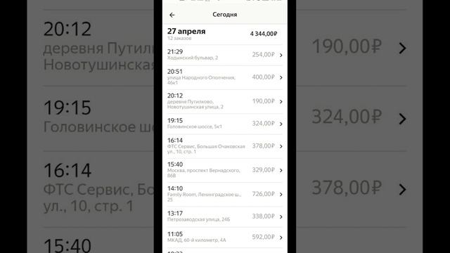 Сколько заработал за 9 часов на мотоцикле в Яндекс доставке в Москве