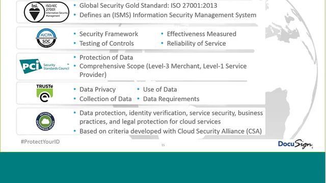 Protecting Your Data, Information and Identity from Cyber Criminals