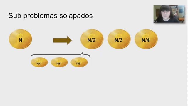 Programación dinámica - Bytelandian gold coins (DP con hash) смотреть онлайн