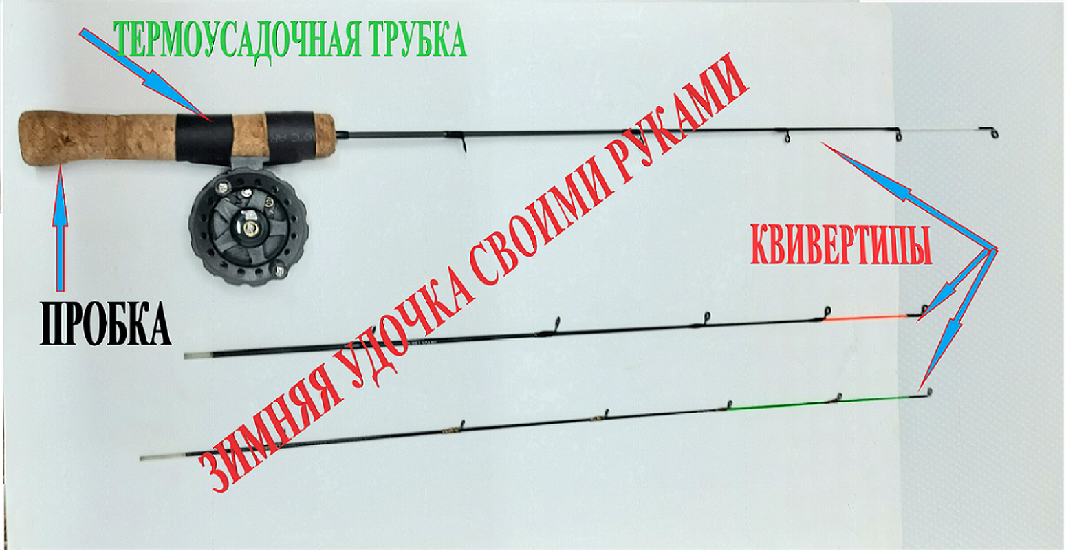 ЗИМНЯЯ УДОЧКА ДЛЯ ЛОВЛИ БАЛАНСИРОМ И БЛЕСНОЙ, СВОИМИ РУКАМИ…