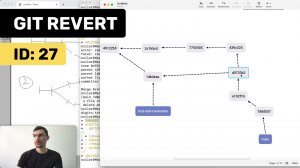 Что делает git revert? 3 примера. Как отменить последний коммит?