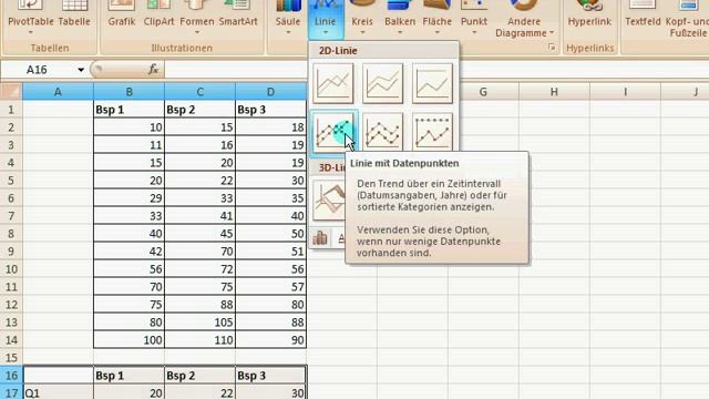 Wirtschaftsstatistik 2 - Excel 2007 Tutorial - Boxplot 2 смотреть онлайн