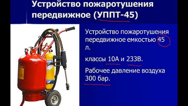 Огнетушители видео1