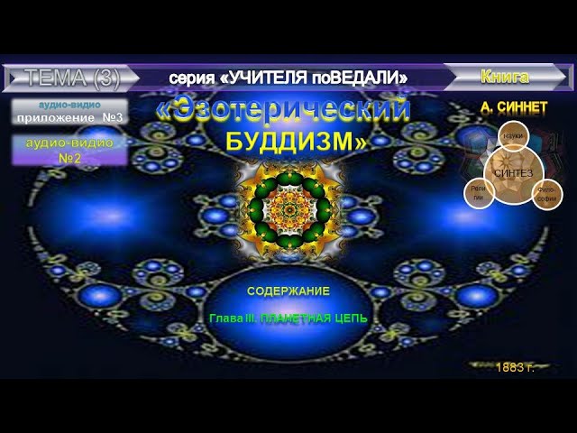 (2)-ЭЗОТЕРИЧЕСКИЙ БУДДИЗМ-А.Синнет(1883)-Глава III. ПЛАНЕТНАЯ ЦЕПЬ