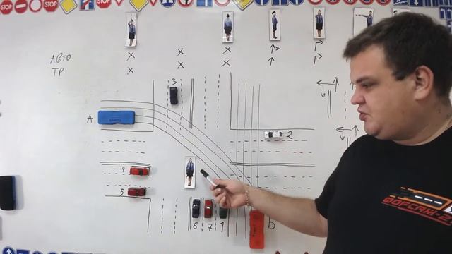 тема 5: знаки приоритета смотреть онлайн