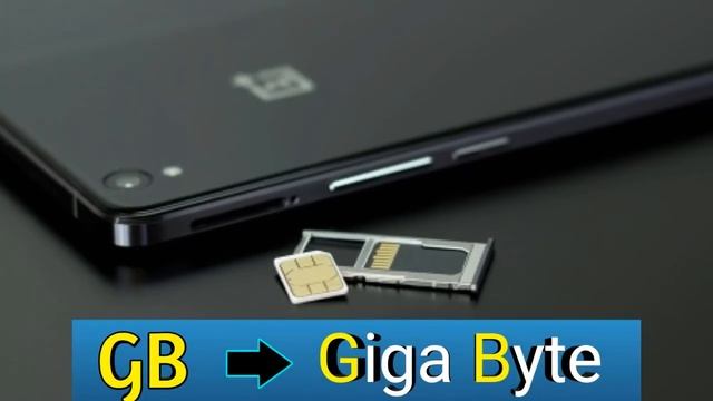 Full Form of KB MB GB TB PB | 1mb me kitne kb hote hai | general knowledge questions смотреть онлайн