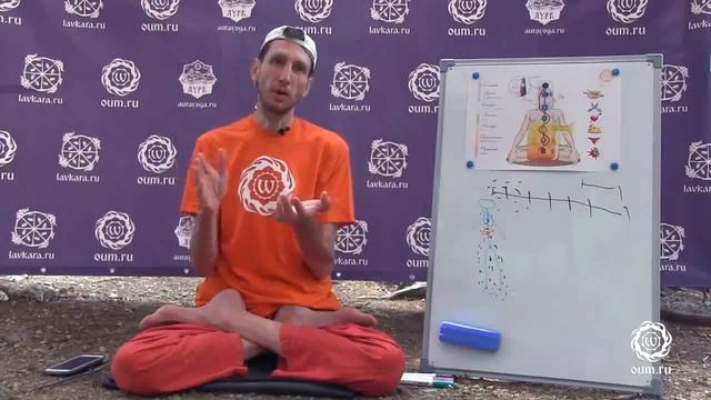 Андрей Верба. Существует ли карма рода. смотреть онлайн