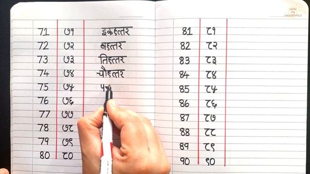 how to write hindi numbers 51 to 100 |  | 51 से 100 तक गिनती | 51 se 100 tak hindi ginti in words