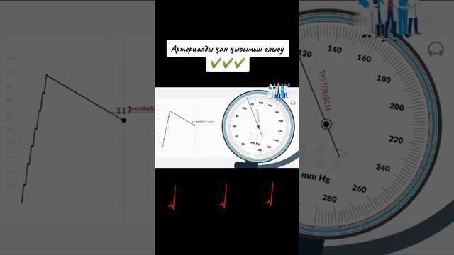 Как измерить давление  #давлениевысокое #человек #организмчеловека #пульс