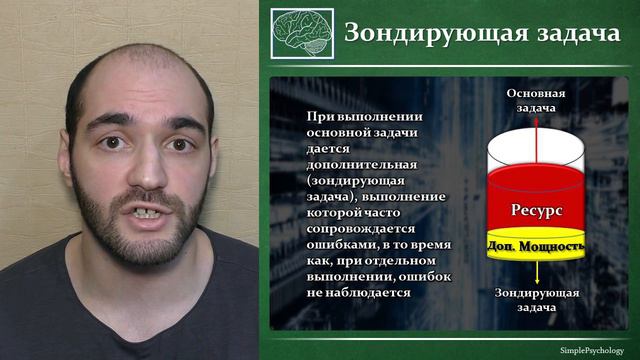 Когнитивная психология внимания #36. Ресурсная теория внимания Д Канемана