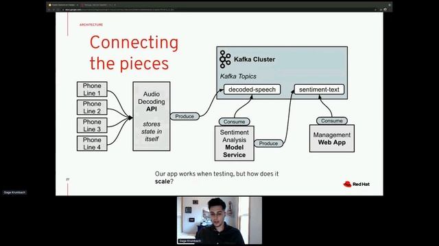 Stateful Sessions For Intelligent Apps смотреть онлайн