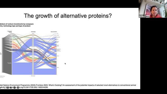 Shining a Light on Food Systems as a Solution to the Climate Agenda смотреть онлайн