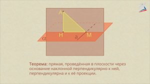 Перпендикуляр и наклонные