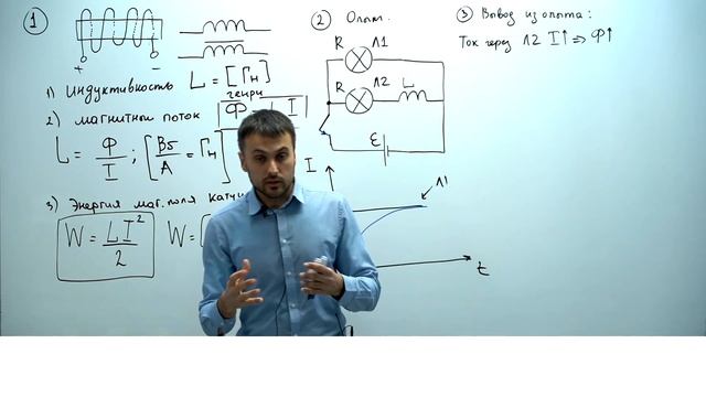 Урок 6. Самоиндукция. Теория. ЕГЭ