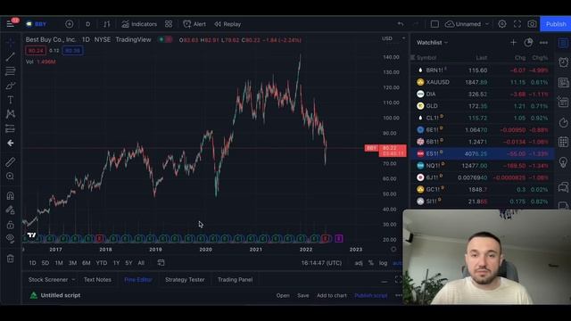 СРОЧНО!!! Инсайдеры СКУПАЮТ акции у инвесторов! ТОП 5 компаний для покупки смотреть онлайн