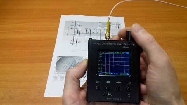 Лучшая антенна для вай фай 2400мгц смотреть онлайн
