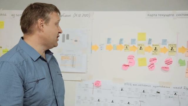 Фабрика мягкой мебели «RIVALLI» смотреть онлайн