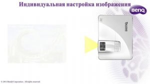 HD-Видео. BenQ W1100 обзор кинотеатрального 1080p проектора