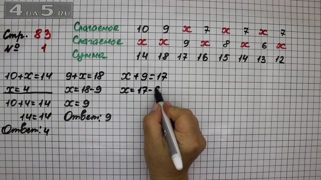 Страница 83 Задание 1 – Математика 2 класс Моро М.И. – Учебник Часть 1 смотреть онлайн