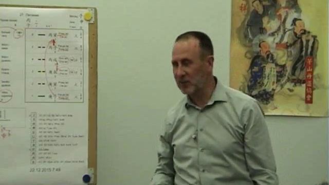 Война, деньги и правительство в 2016 году - анализ гексаграмм. Прогноз на 2016. Часть 3 из 5.