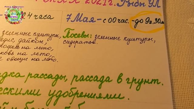 Агрогороскоп сельхозработ с 5 по 7 мая 2021 года