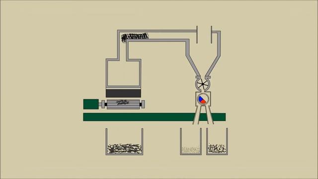 Принцип работы установки по переработке отработавших шин смотреть онлайн