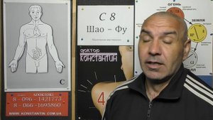 Расслабляем ЯНЬ ЦИ и ЯНЬ меридианы