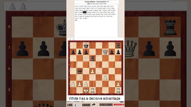 Series 7 - Game of Wilhelm Steinitz || Wilhelm Steinitz vs Rudolf Strauss