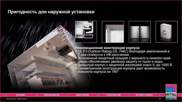 Вебинар "Пластиковые распределительные шкафы AX" 25.08.2020