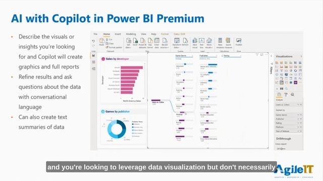 Copilot in Power BI Data Visualization and Analytics смотреть онлайн