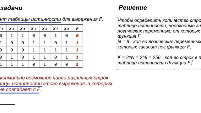 Анализ фрагмента таблицы истинности. Простая логика смотреть онлайн