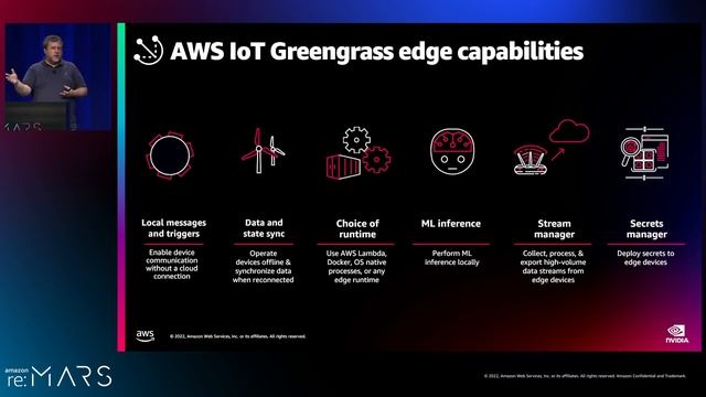 Amazon re:MARS 2022 - Extracting real-time data at the edge with SageMaker & NVIDIA GPUs (ROB226-S) смотреть онлайн