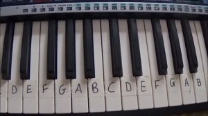 Training Wheels (Melanie Martinez)- Piano Tutorial