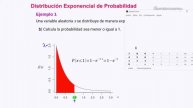 Distribución Exponencial de Probabilidad | Ejercicios