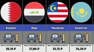 В каких странах самый дешёвый бензин в мире