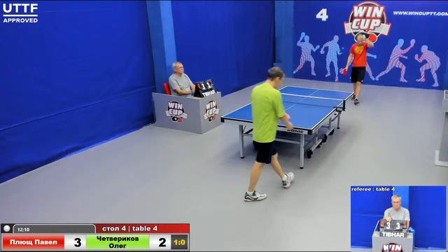 20:30 Плющ Павел 3-0 Четвериков Олег стол 4  Юг-3  24.08.2020