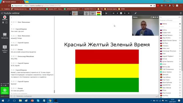 Как всё успевать?Тайм менеджмент.Управление временем.