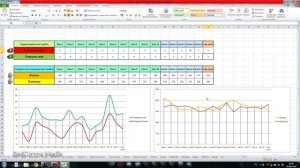 Black Desert – Стоит ли качать узел для рабочих?