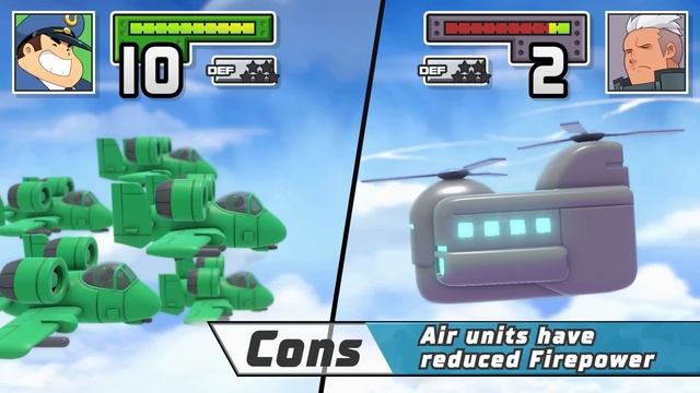 Advance Wars 1+2: Re-Boot Camp – Introducing Green Earth – Nintendo Switch смотреть онлайн