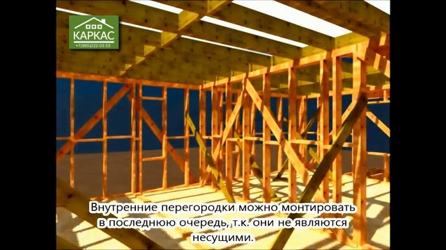 Пошаговая технология строительства каркасного дома