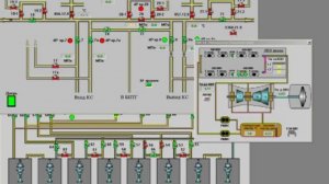 Макет газ Самара. Учебно-тренажерный комплекс.