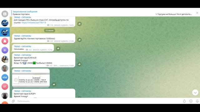 Самые точные Сигналы для Бинарных Опционов 2023