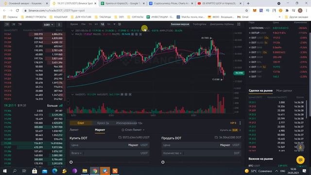 КРИПТО ШОУ от KriptoLOL - купил криптовалюту NEAR, BNB, MATIC, DOT, QTUM, LTC, CAKE. Неделя 3.