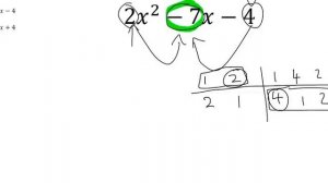 Trinomial Factorisation grade 10: Number in front not a 1