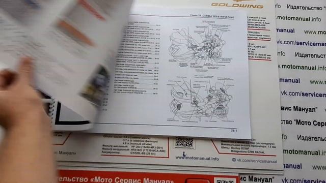 Honda GL1800b сервис мануал на русском языке смотреть онлайн