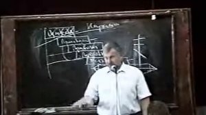 Восстановление зрения. Лекция 2. Жданов В.Г.