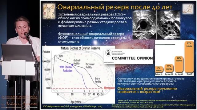 04 июня 2017 г. Лекция "ЭКО в позднем репродуктивном возрасте" смотреть онлайн