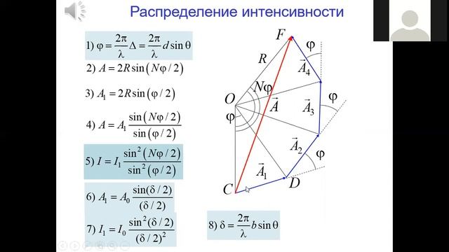 Дифракционная решетка Лекция 15 смотреть онлайн