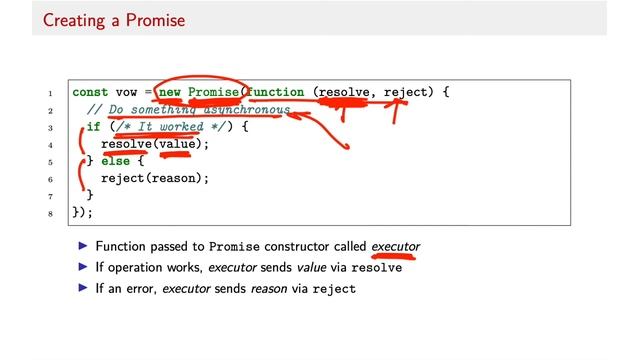 Async JavaScript - Promises