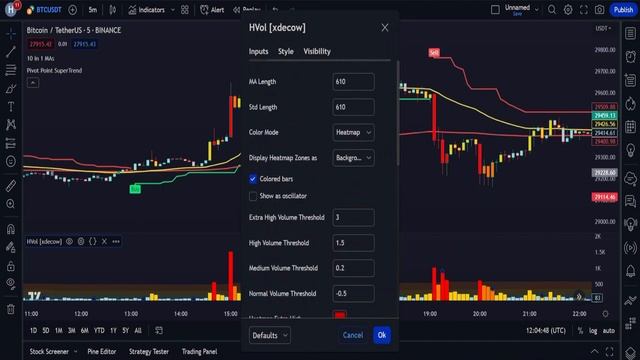 Лучшая супертрендовая торговая стратегия: Лучший индикатор Tradingview смотреть онлайн